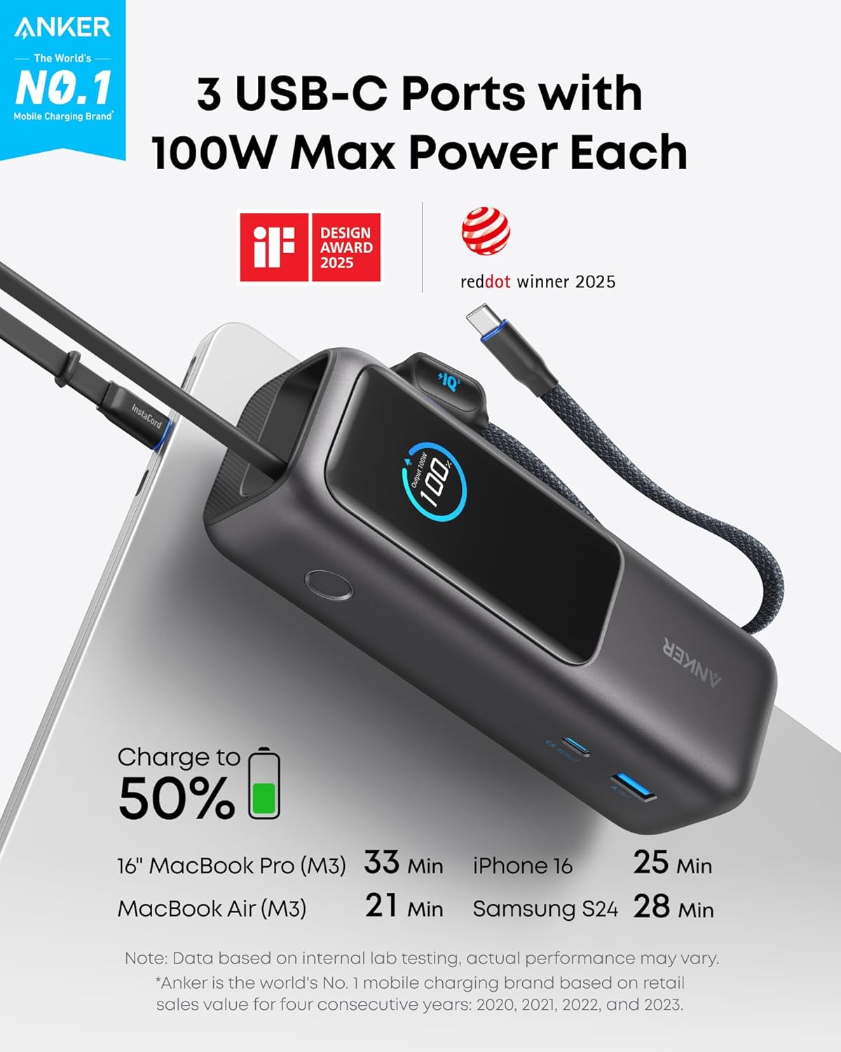 Anker Laptop Power Bank, 25,000mAh Portable Charger with Triple 100W USB-C Ports...
