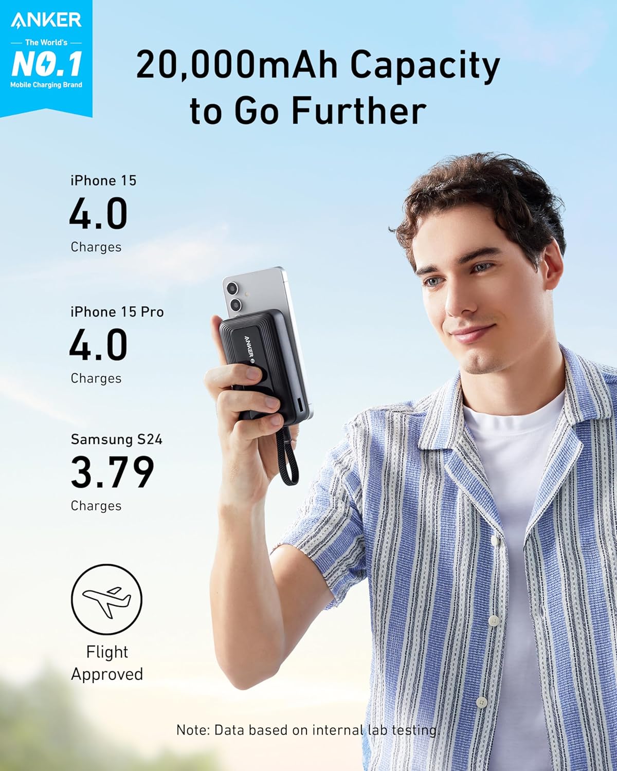 Anker Zolo Power Bank(2025 Upgrade), 20,000mAh 30W High-Speed Portable Charger w...