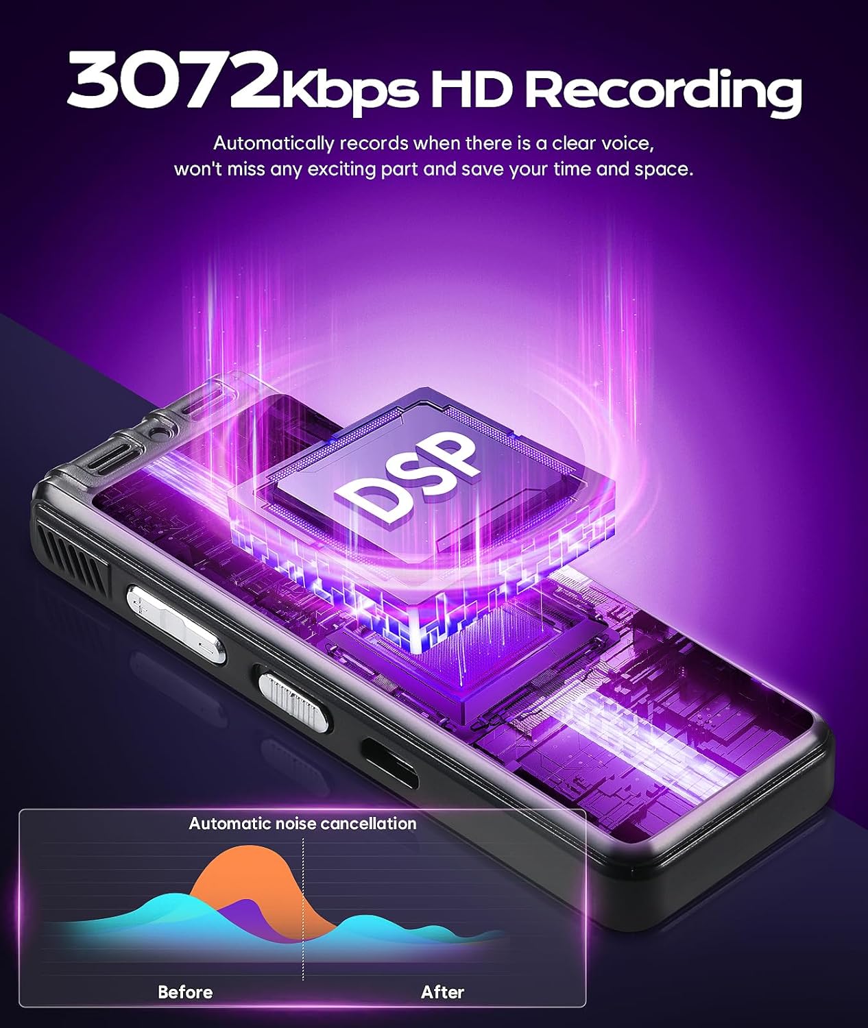 High-Quality 72GB Digital Voice Activated Recorder, Superior Audio Recorder with...