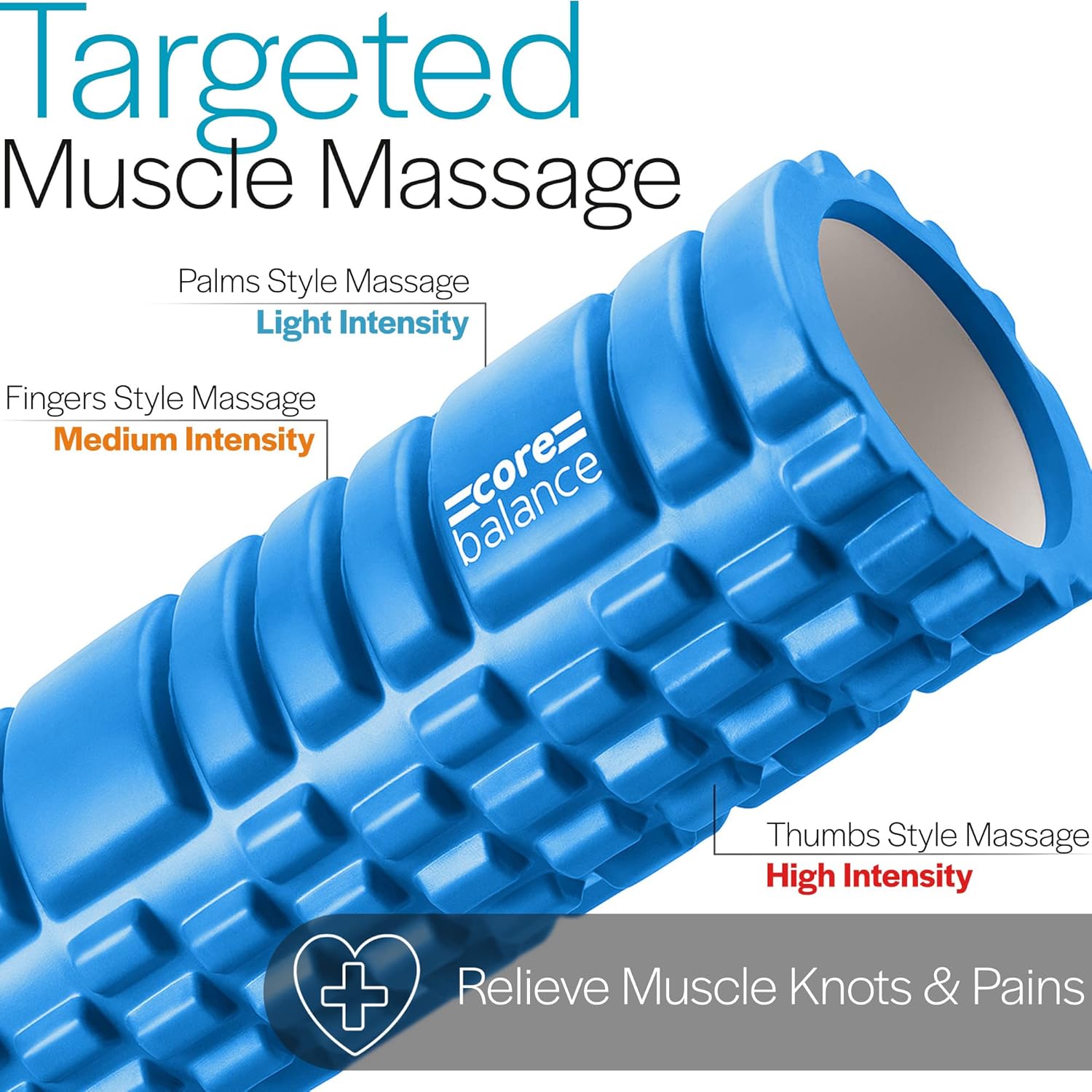 Core Balance Foam Roller For Deep Tissue Muscle Massage, Trigger Point Grid Spor...