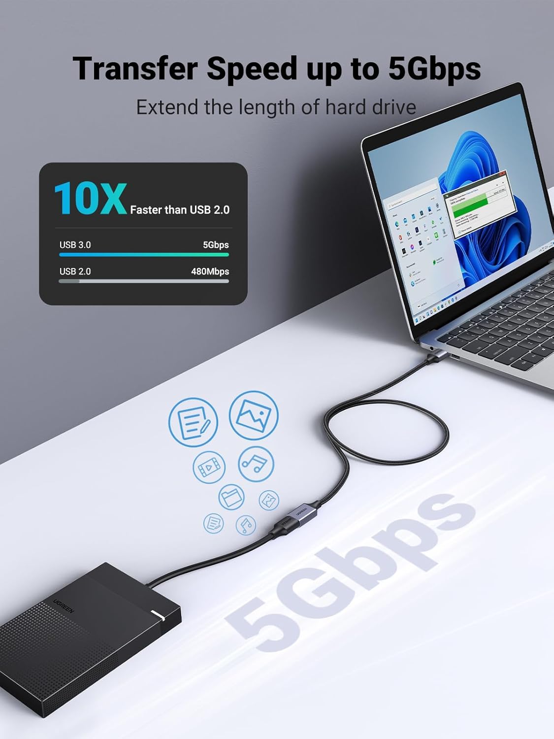 UGREEN USB Extension Cable, USB 3.0 Extender Male to Female 5Gbps High Speed Tra...