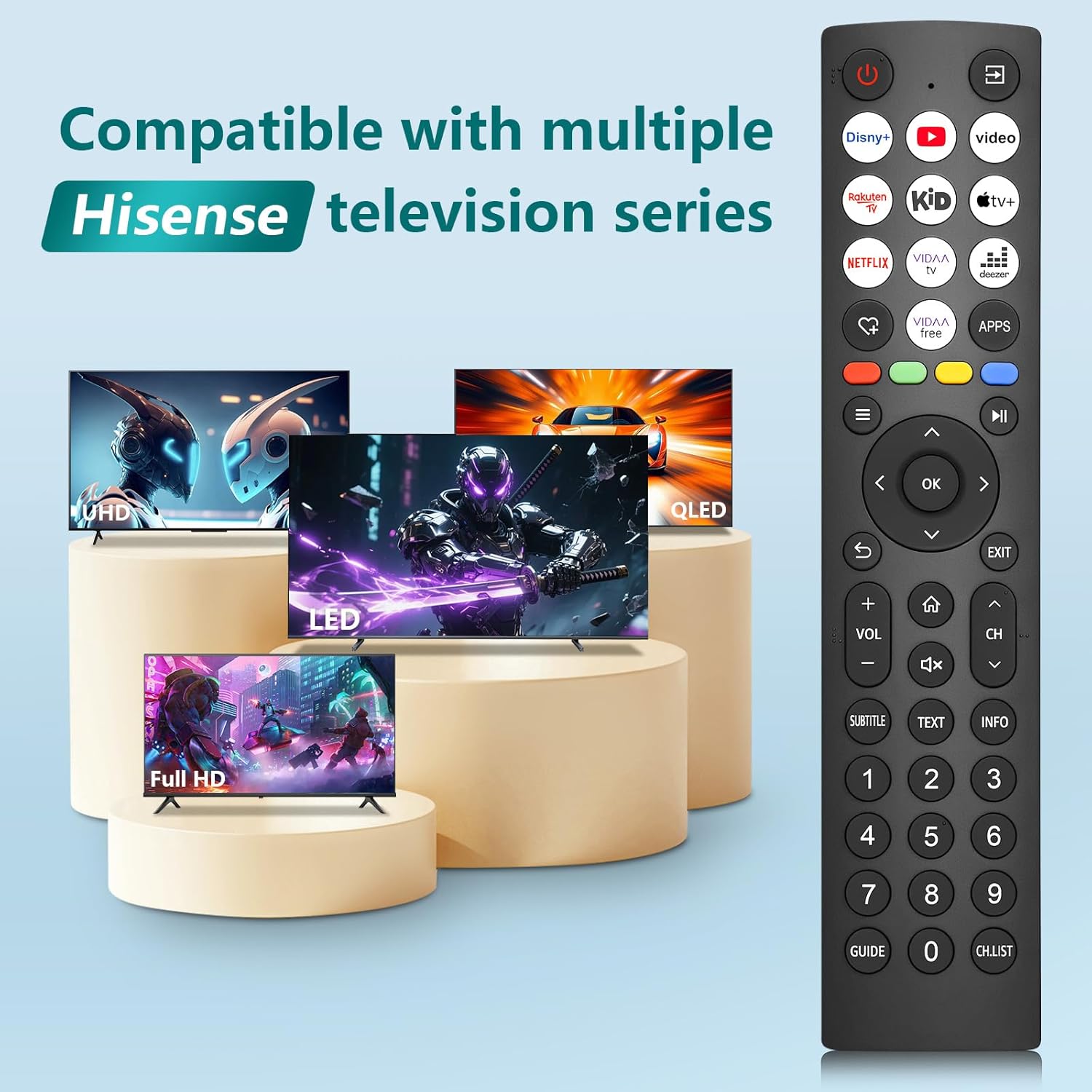 Hisense-TV-Remote-Control, Universal Remote Control Replacement for Hisense Smar...