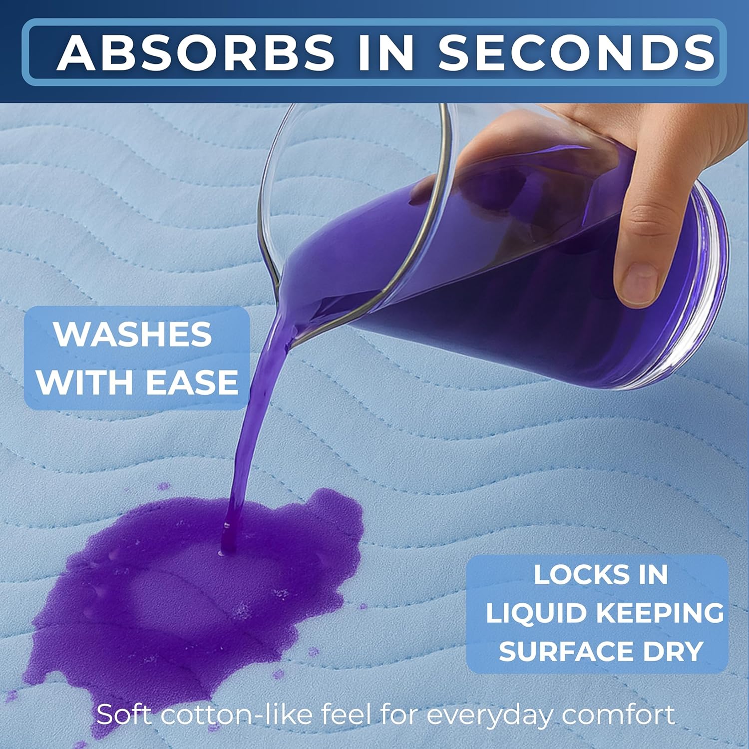 2 x Easy Care Solutions | Washable Bed Pad Protector | without Tucks/Flaps | 85...