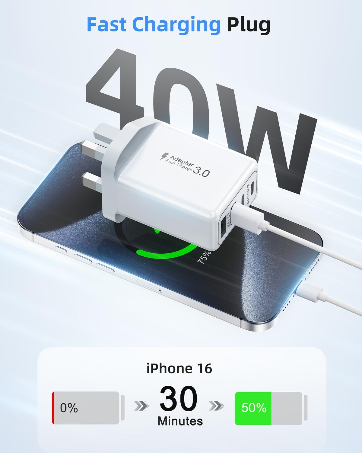 USB C Plug, 40W 4-Port Fast Charger Plug UK Dual Port PD Power Adapter +QC Multi...