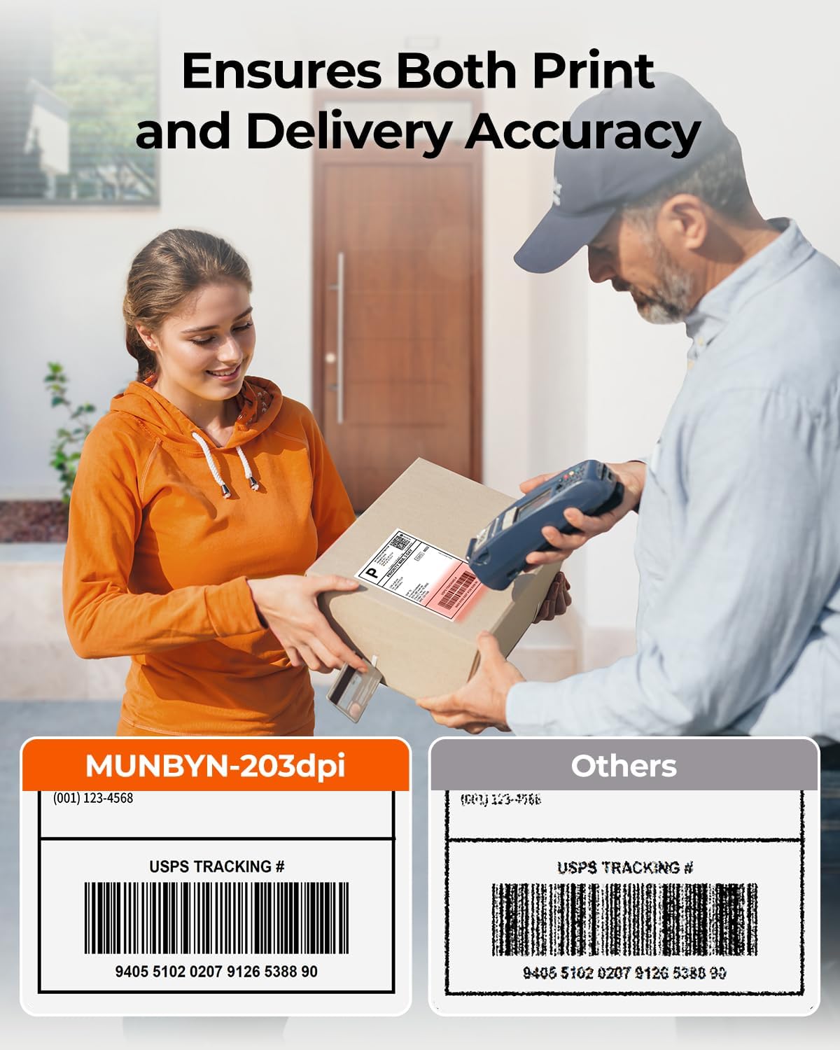 MUNBYN Shipping Label Printer Bluetooth, Postage Thermal Label Printer 4x6 for B...