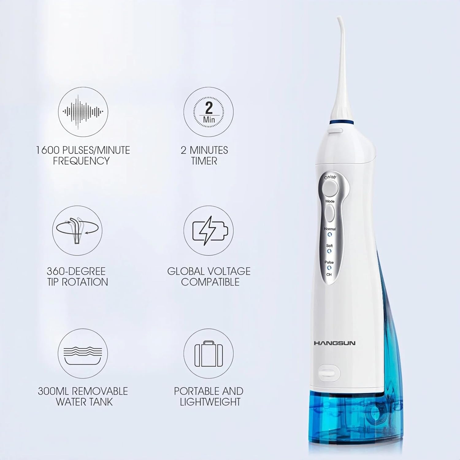 Hangsun Water Flosser Cordless Oral Irrigator Rechargeable Dental Water Jet HOC7...
