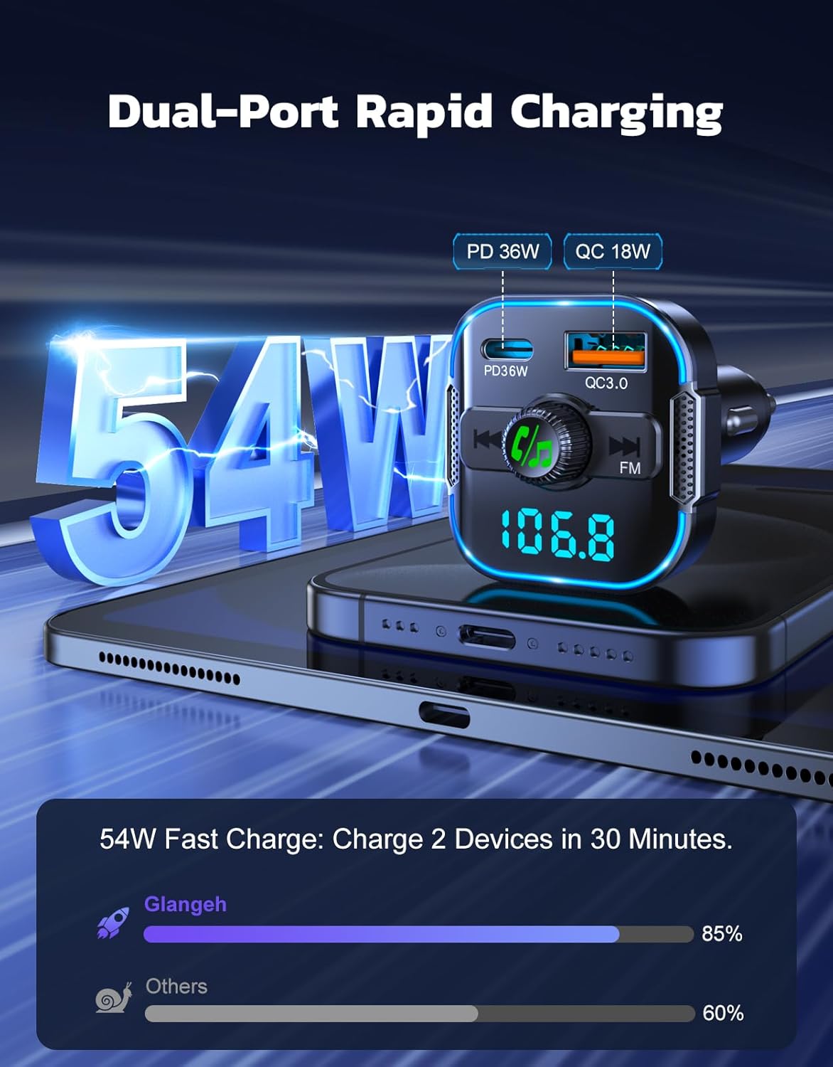 Glangeh 2026 Upgraded Bluetooth 5.3 Car Adapter【PD 36W+QC3.0 18W】, 2-in-1 Blue...