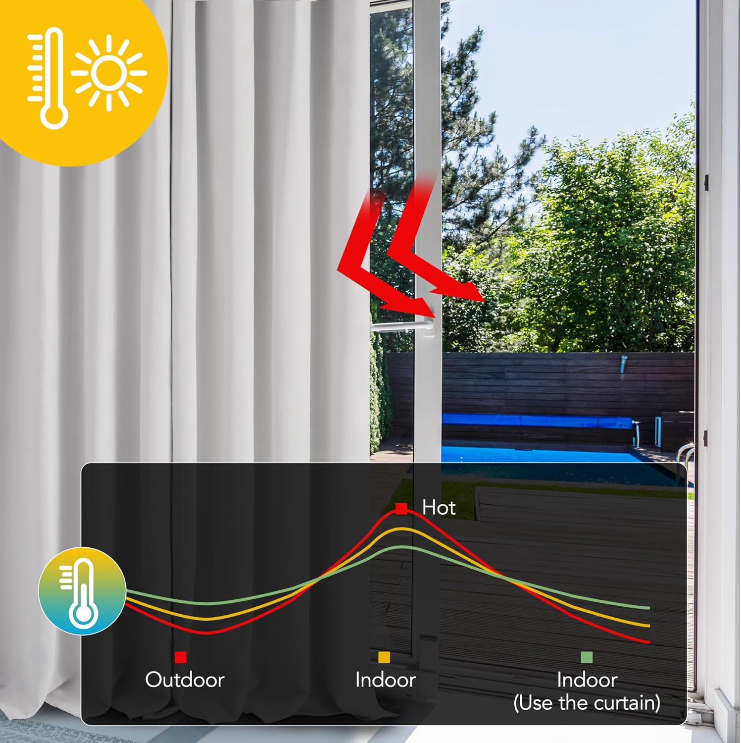 Deconovo Room Darkening Curtains, Special Thermal Insulated Curtains with Black...