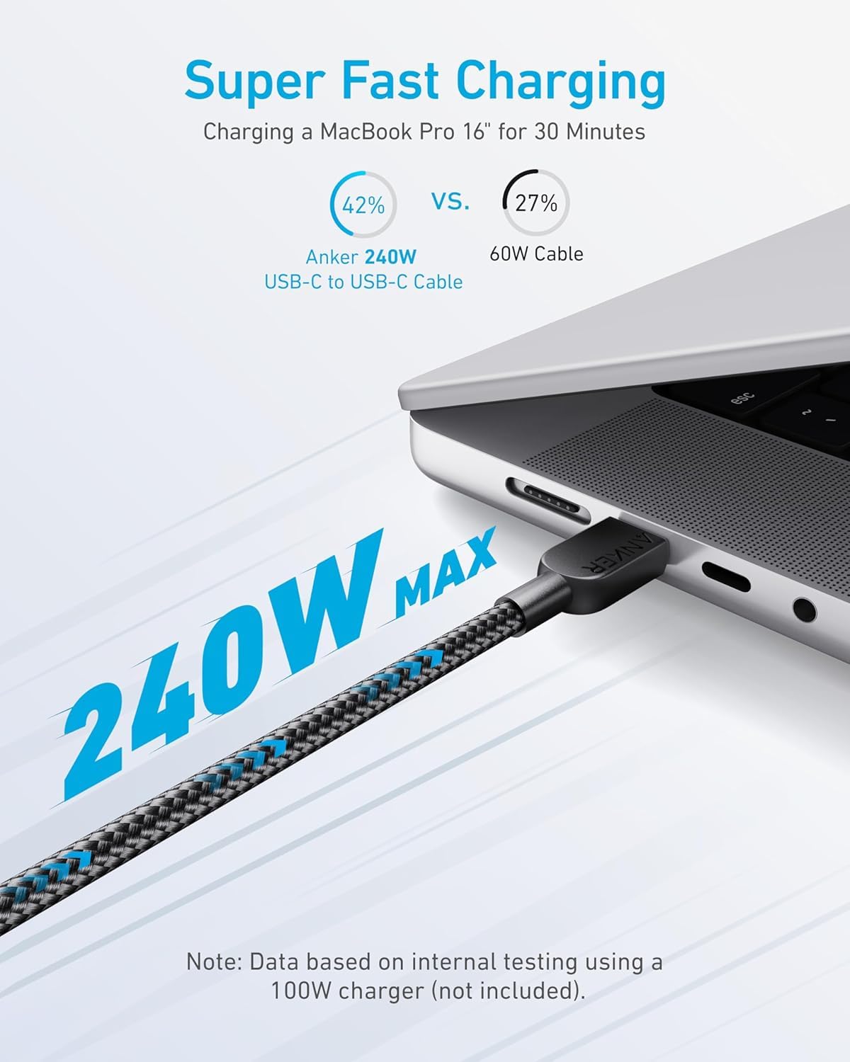 Anker 240W USB C to USB C Cable (2Pack,6ft/1.8m), USB C Charger Cable Fast Charg...