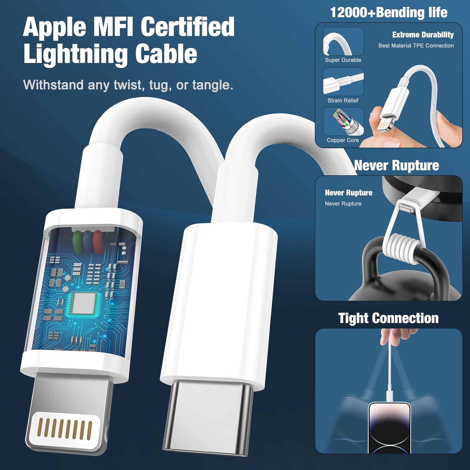 for iPhone Charger Fast Charge, 2Pack PD 20W Fast Apple Charger Cable 2M, iPhone...