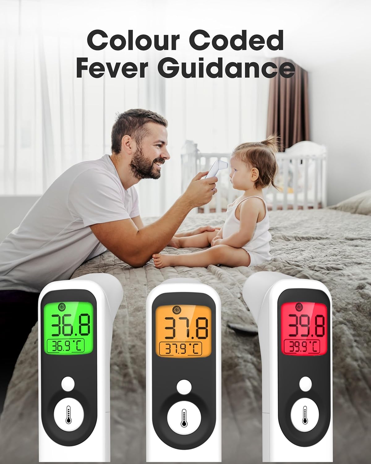 OxiPro TH1 Thermometer - Health & Pharma Award Winner 2025 - In-Ear, Forehead, N...
