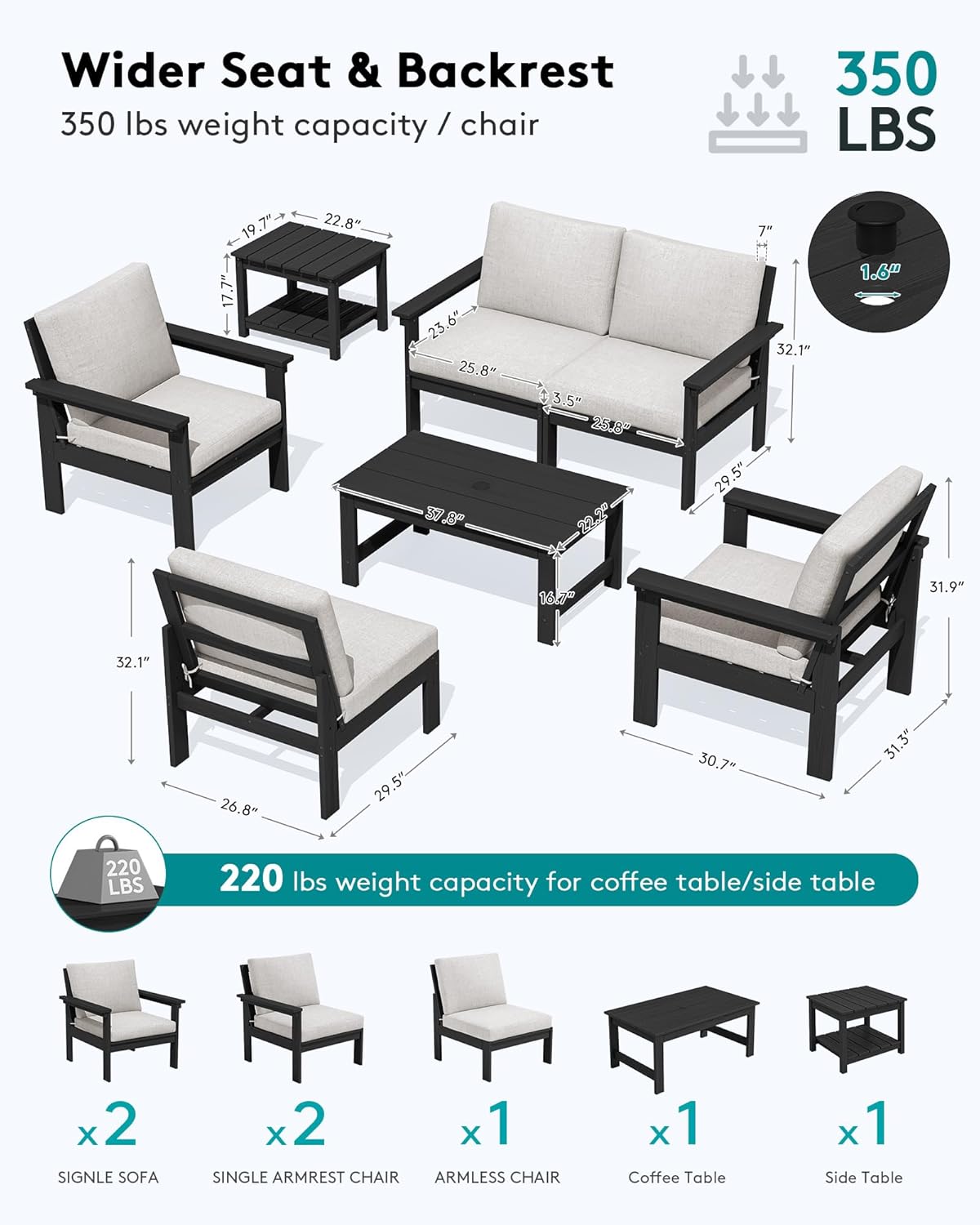 SERWALL HDPE Patio Furniture Set, Special Outdoor Sectional Sofa Set 7-Piece, Hi...