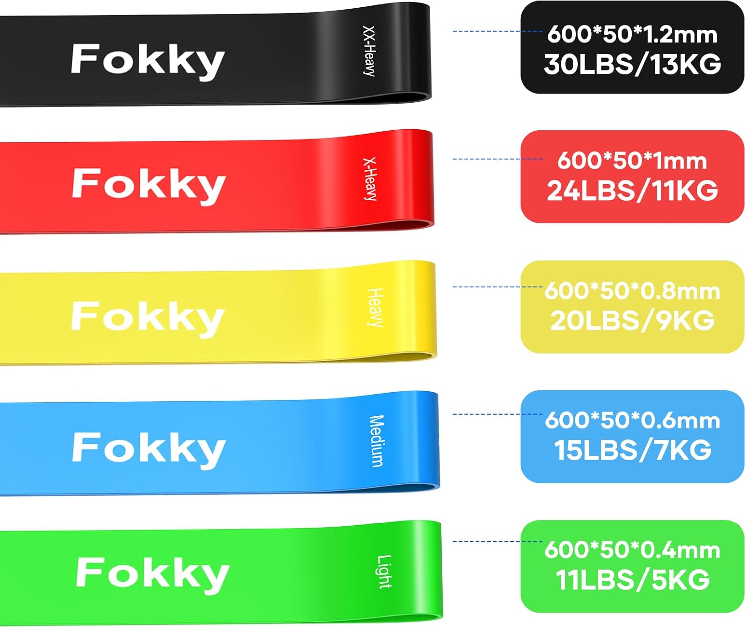 Fokky Resistance Bands [Set of 5], 100% Latex Exercise Band for Women and Men, S...