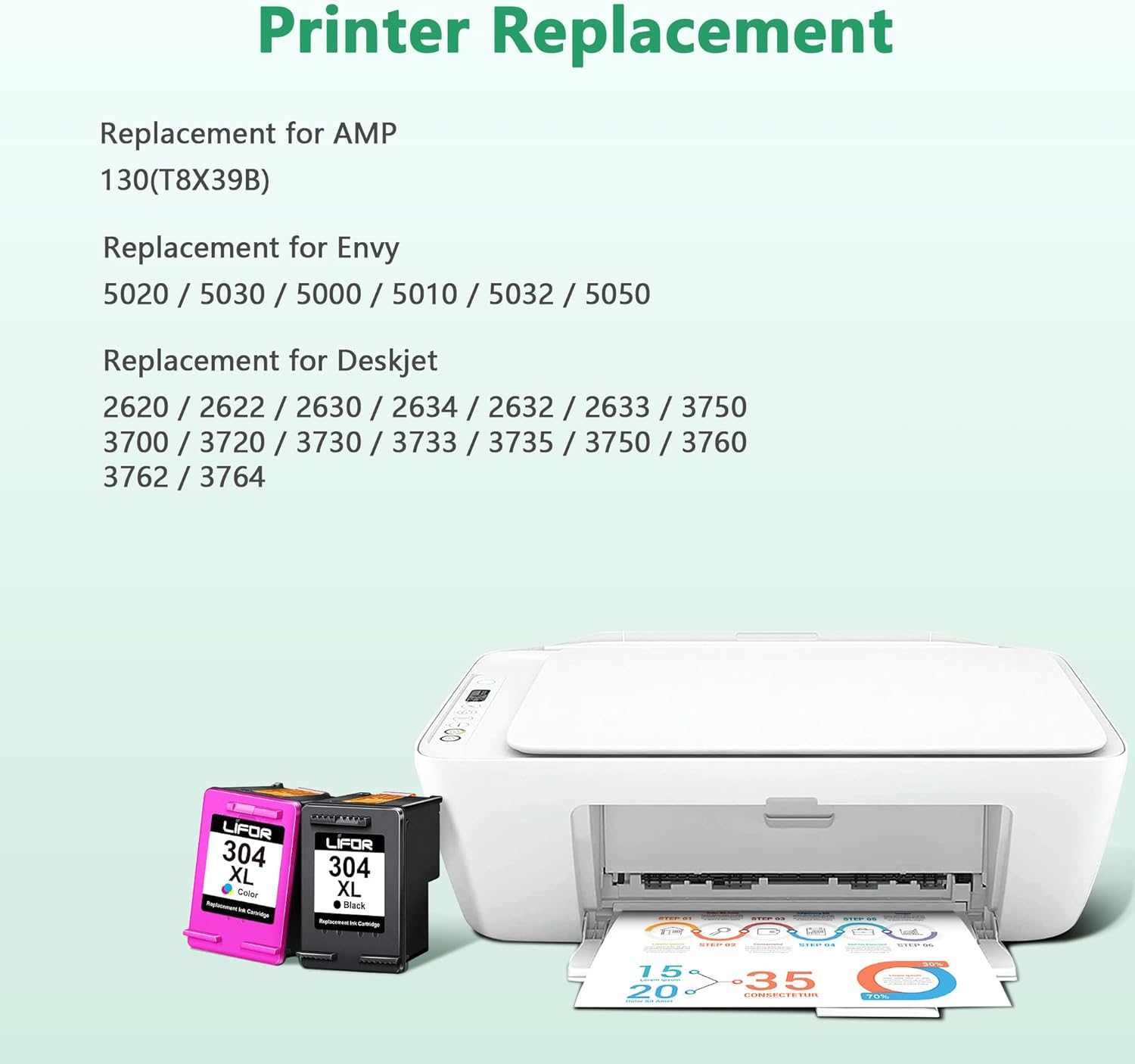 LIFOR 304XL Printer Ink 304 XL Ink Cartridges Combo Pack Replacement for HP 304...
