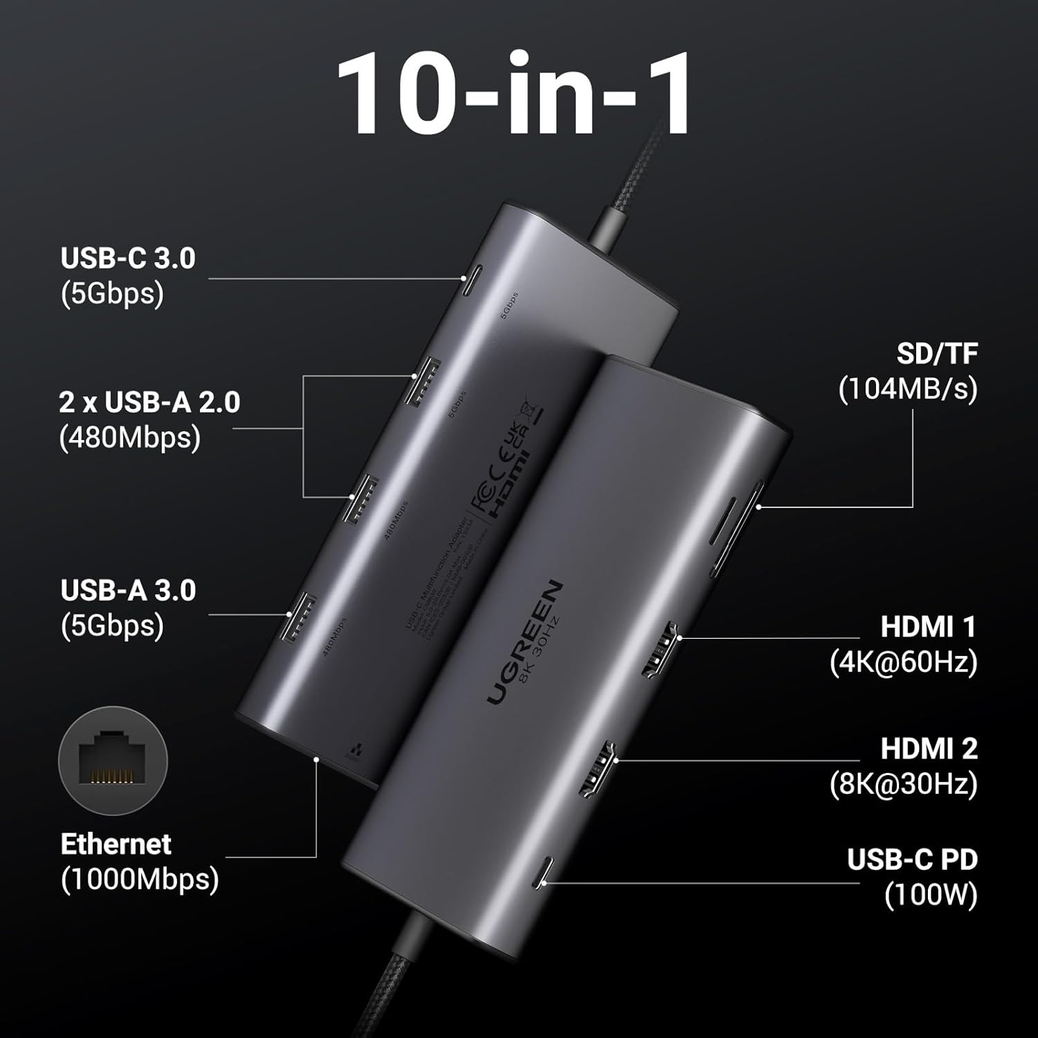 UGREEN Laptop Docking Station Dual Monitor, Revodok Pro 210 USB C Hub (10-in-1),...