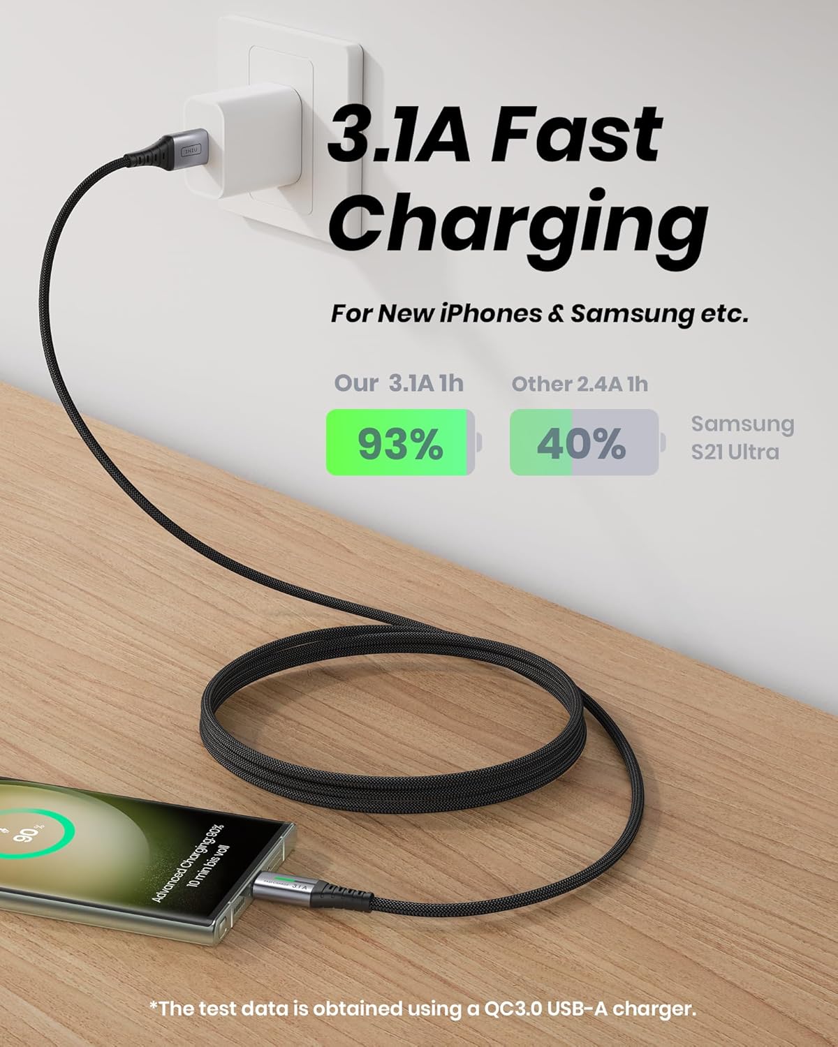 Premium INIU USB C Charger, High-Quality USB C Charger Cable for Fast Charging,...