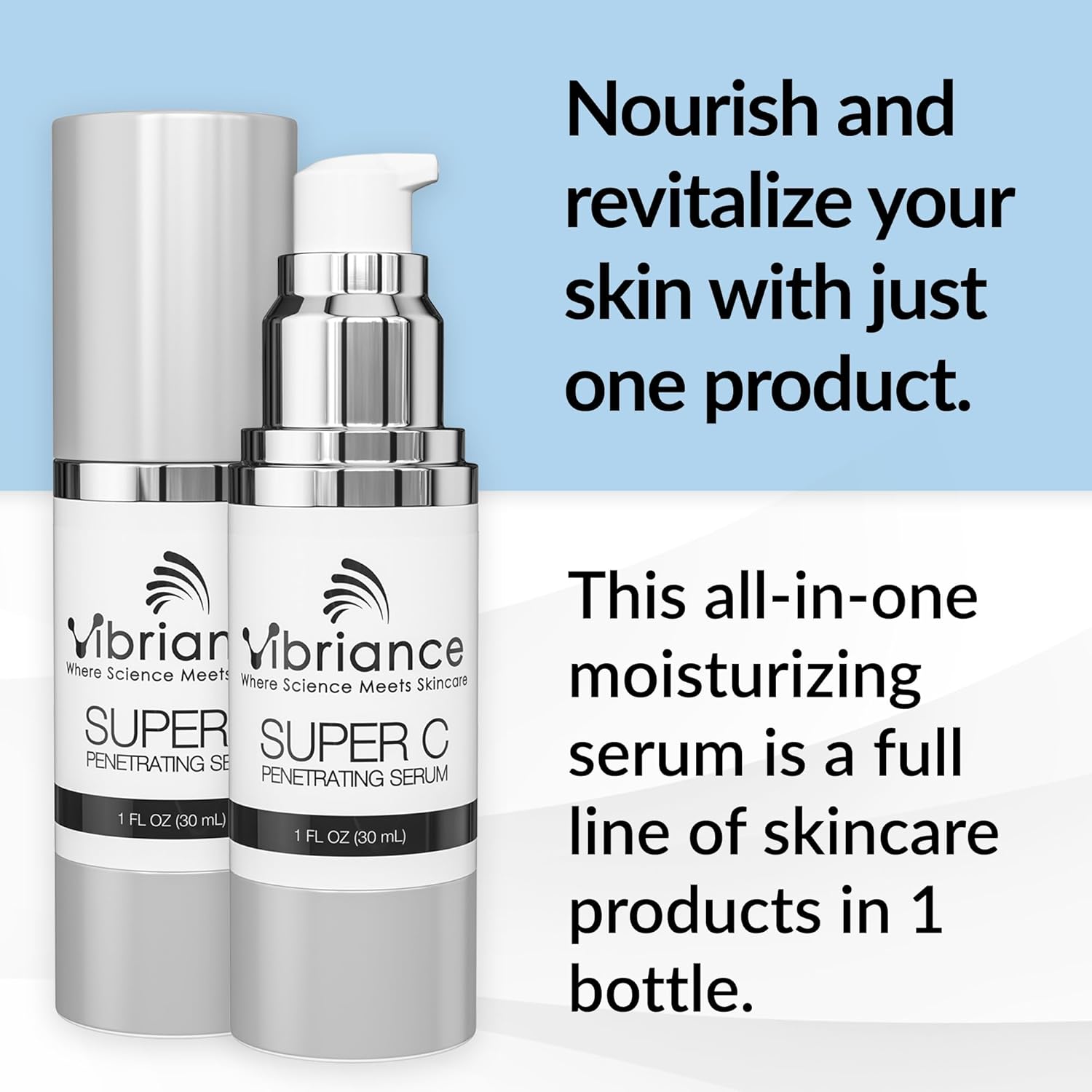 Vibriance Super C Serum for Mature Skin - All-in-One Vitamin Formula Hydrates, F...