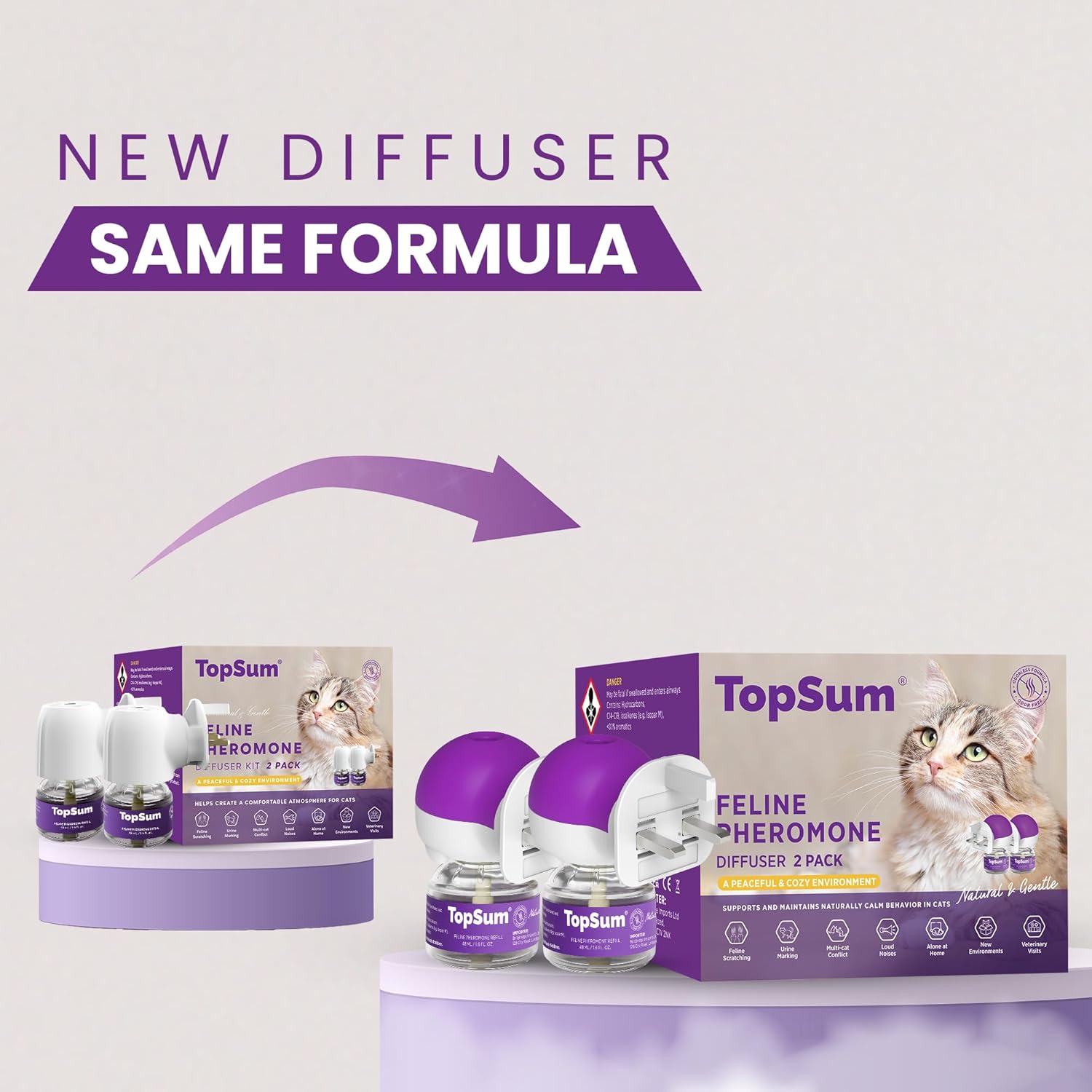 Premium TopSum Cat Calming Plug-in, Best Cat Pheromone Diffuser, Special Cat Plu...
