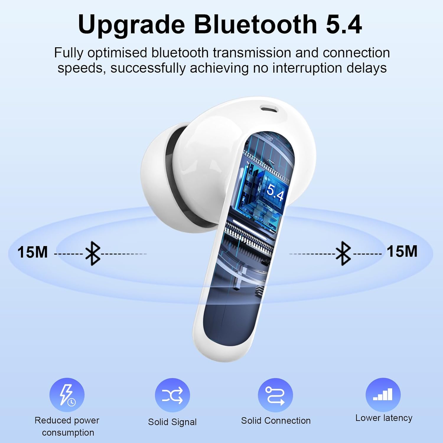 Btootos Wireless Earbuds, Bluetooth 5.4 Headphones In Ear with 4 ENC Noise Cance...