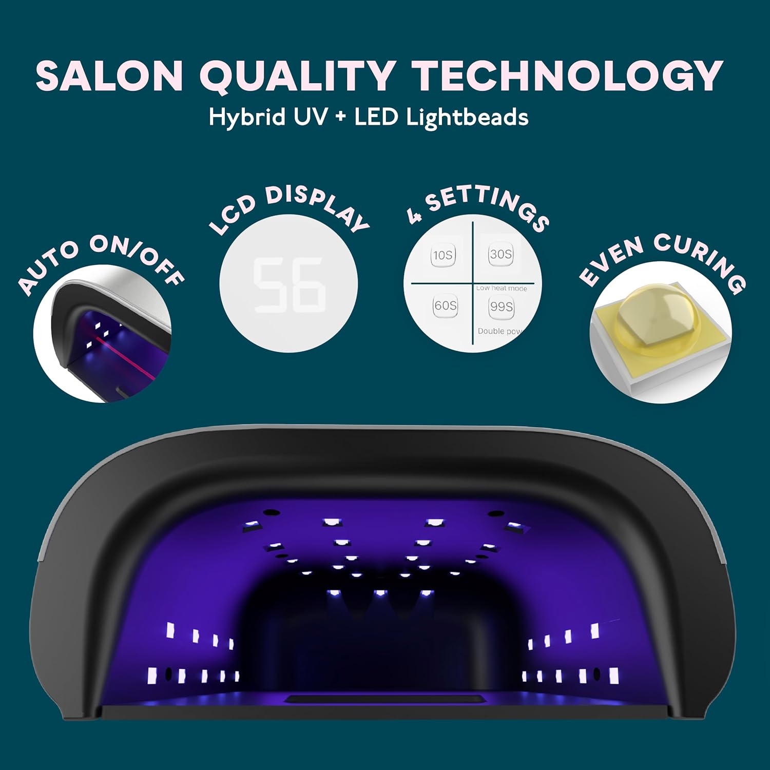SUNUV Led Nail Lamp,Professional Nail Dryer for Gel Polish Curing Light Machine,...