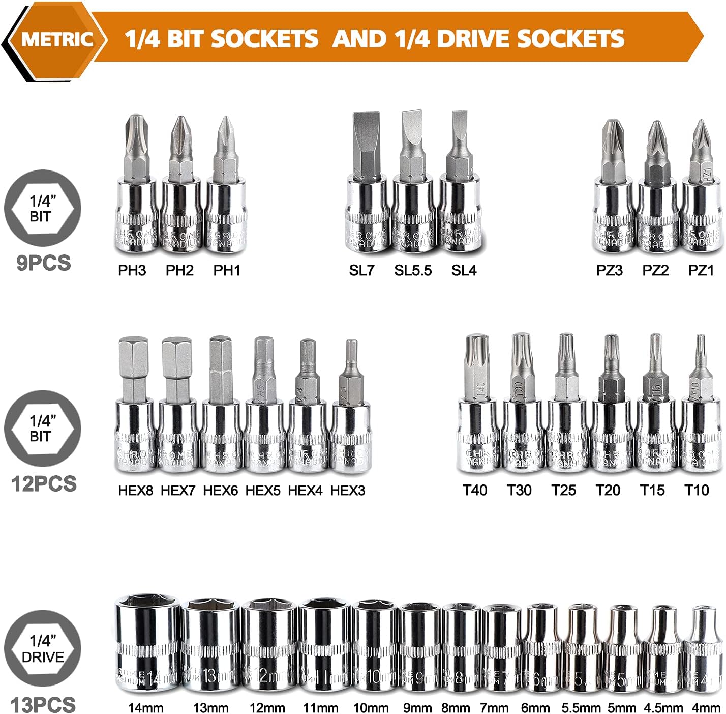 EGOFINE 46 Pieces 1/4" Drive Socket Set&Tool Sets, Ratchet Wrench Set with Bit S...