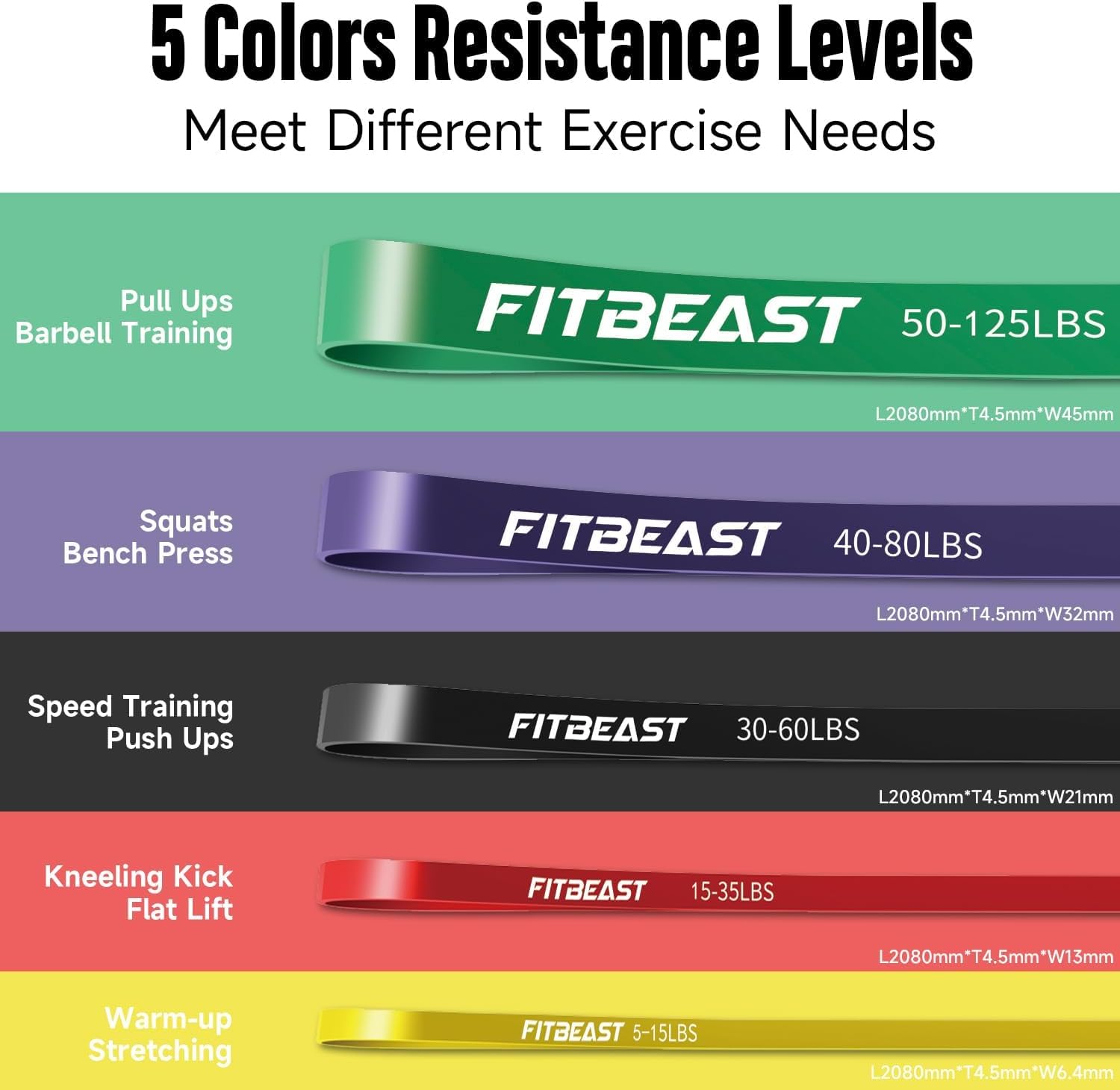 FitBeast Pull Up Bands Set, 5 Different Levels Resistance Band Pull Up for Calis...