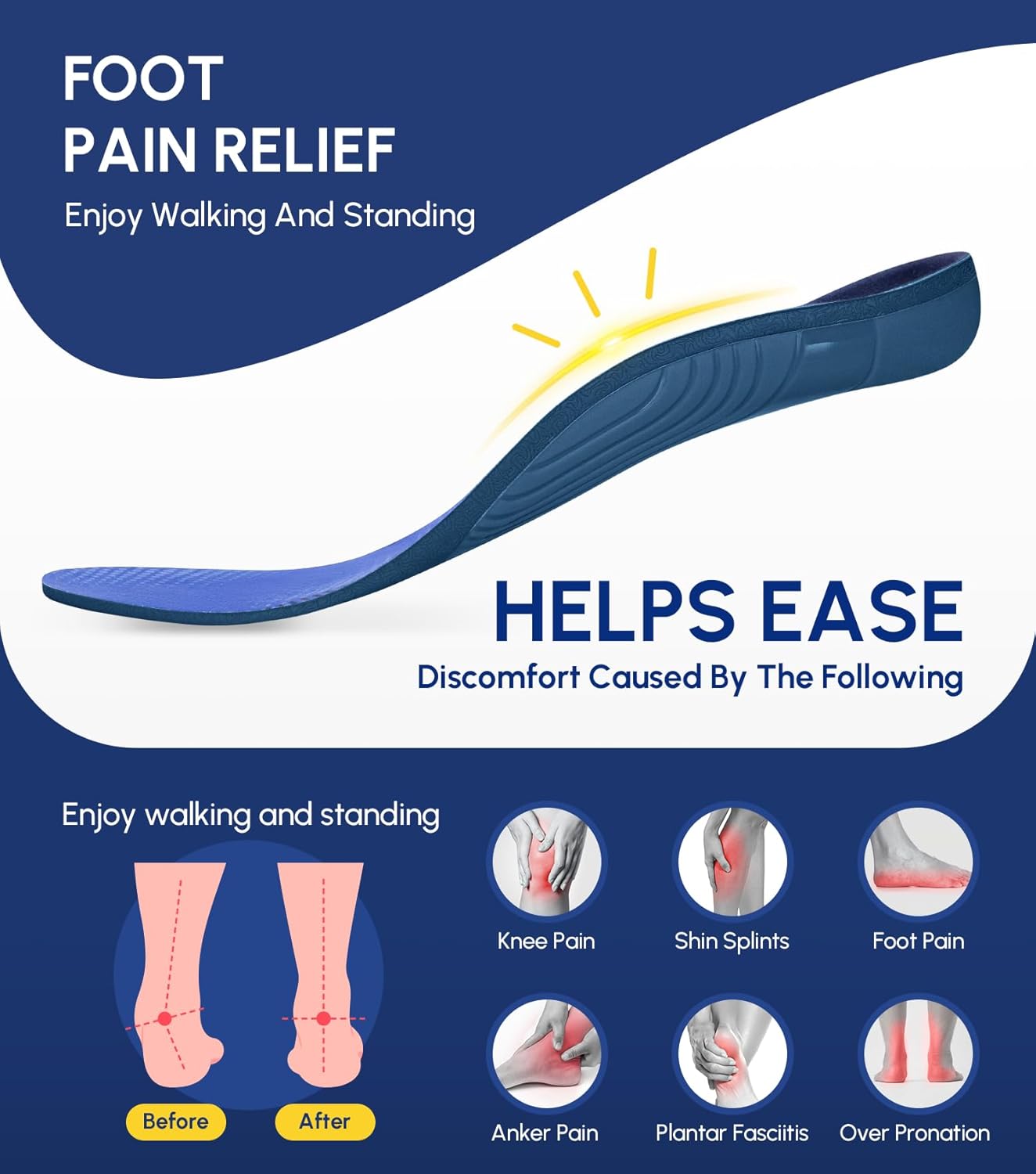 Cloudflo Plantar Fasciitis Insoles, Special High Arch Support Inserts for Pain R...