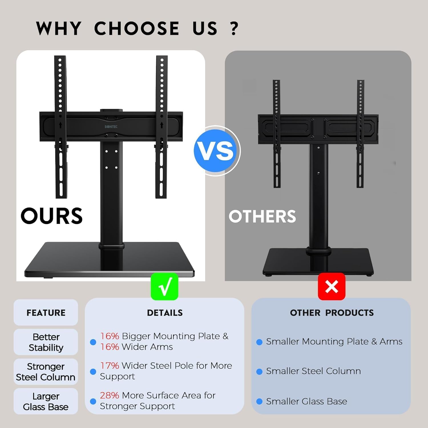 BONTEC Universal TV Stand for 24–60 Inch LCD LED OLED Plasma TVs, Height Adjusta...