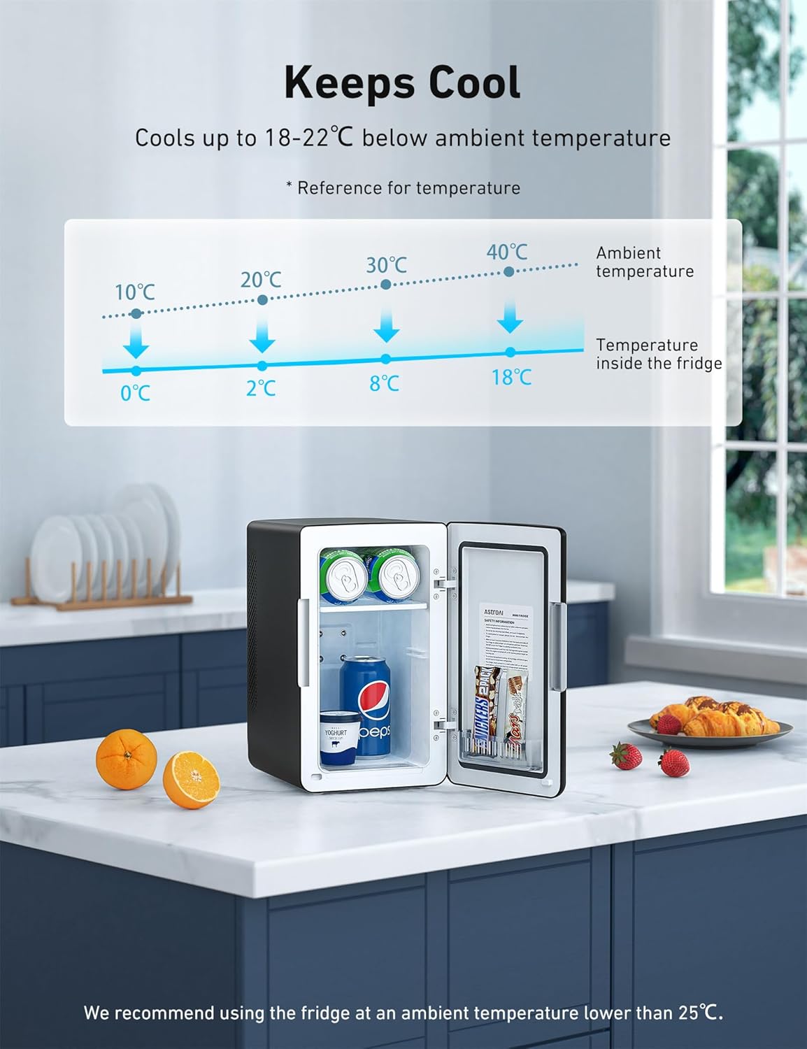 AstroAI Mini Fridge 6 Litre / 8 Can | Cooler and Warmer | AC/DC | Small Fridge f...
