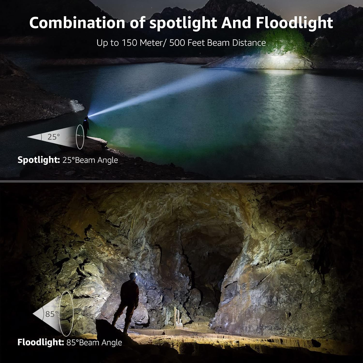 Lepro Head Torch Rechargeable, 2 Pack 2000L Waterproof LED Headlamp with Red War...