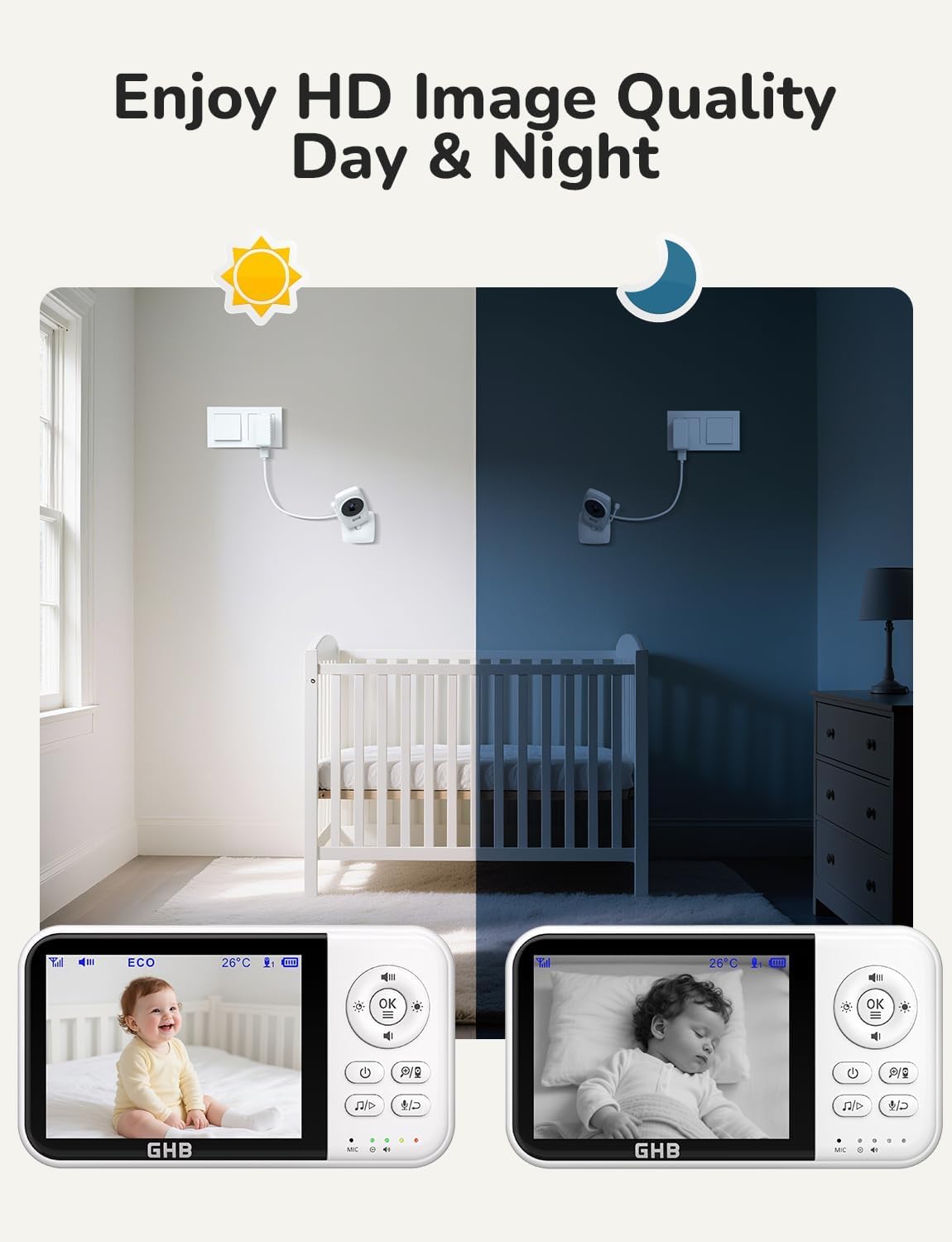 Special GHB Baby Monitor, Advanced Baby Camera with Night Vision, Innovative 3.2...