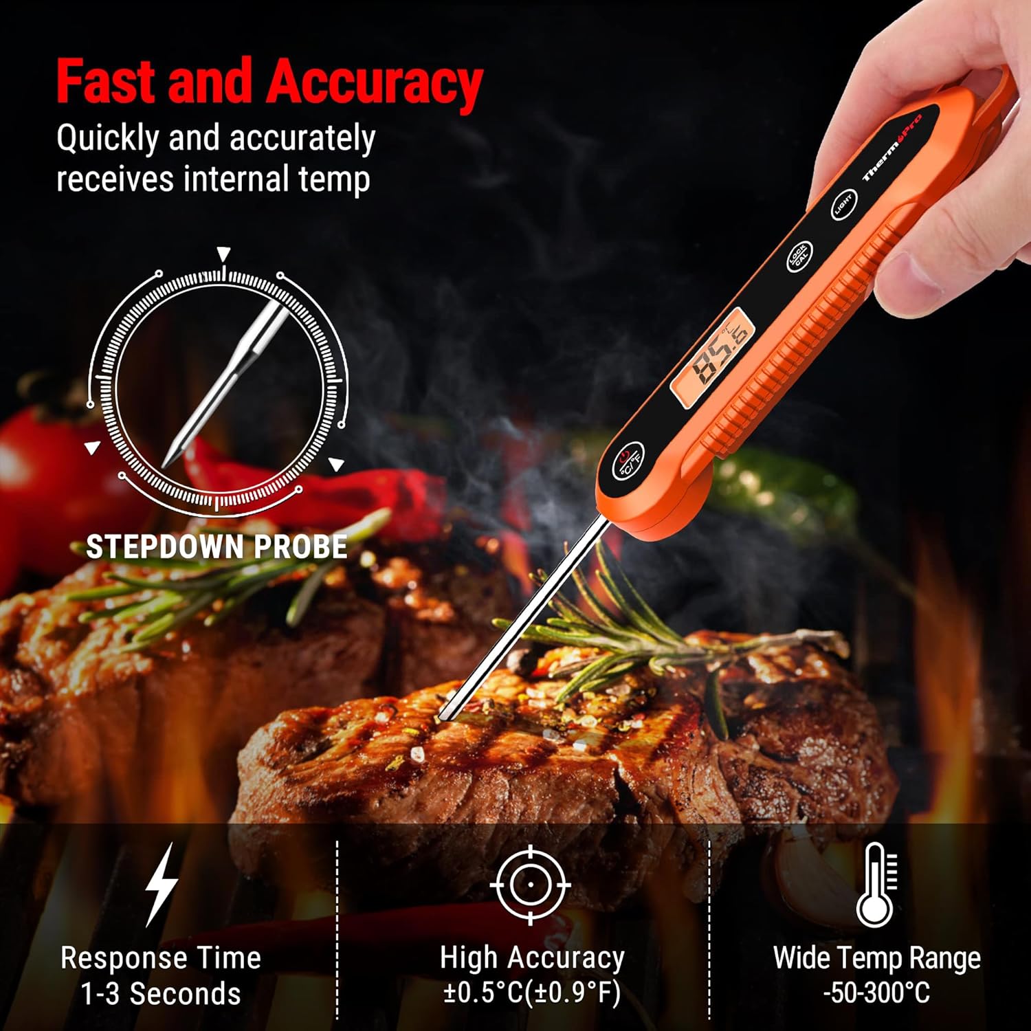 ThermoPro TP03H Meat Thermometer with IPX6 Waterpr...