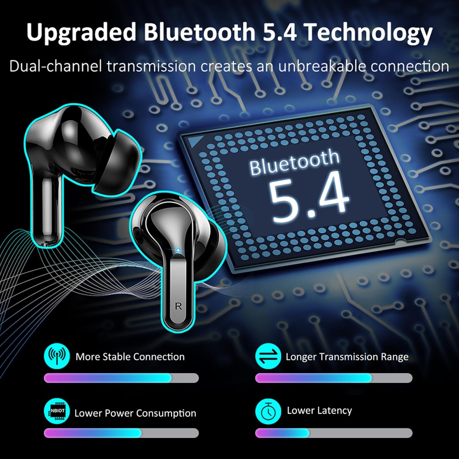 Top Wireless Earbuds 6D-Stereo 2026, Premium Bluetooth 5.4 Headphones, Long-last...