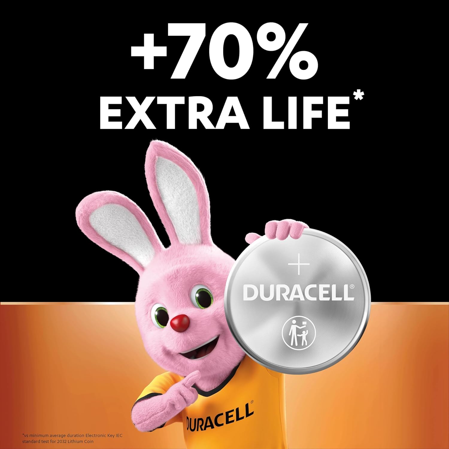 Duracell CR2032 Lithium Coin Batteries 3V (8 Pack)...