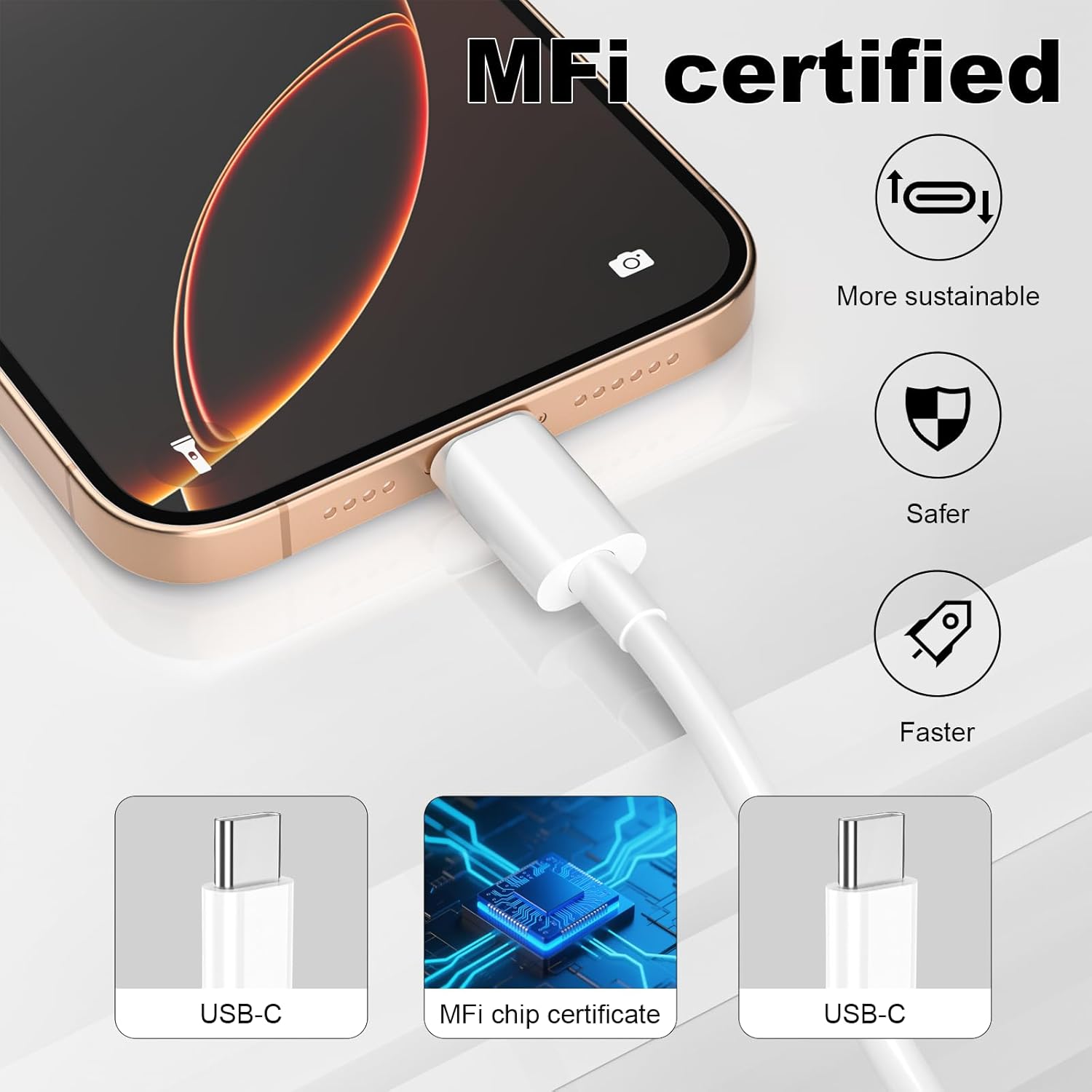 USB C Charger Cable, USB C to USB C 2Pack 1M+2M Lead, Type C Charger Fast Chargi...