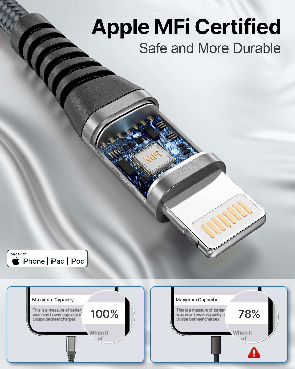 2Pack 2M iPhone Charger Cable, MFi Certified Lightning Cable Fast Charging Braid...