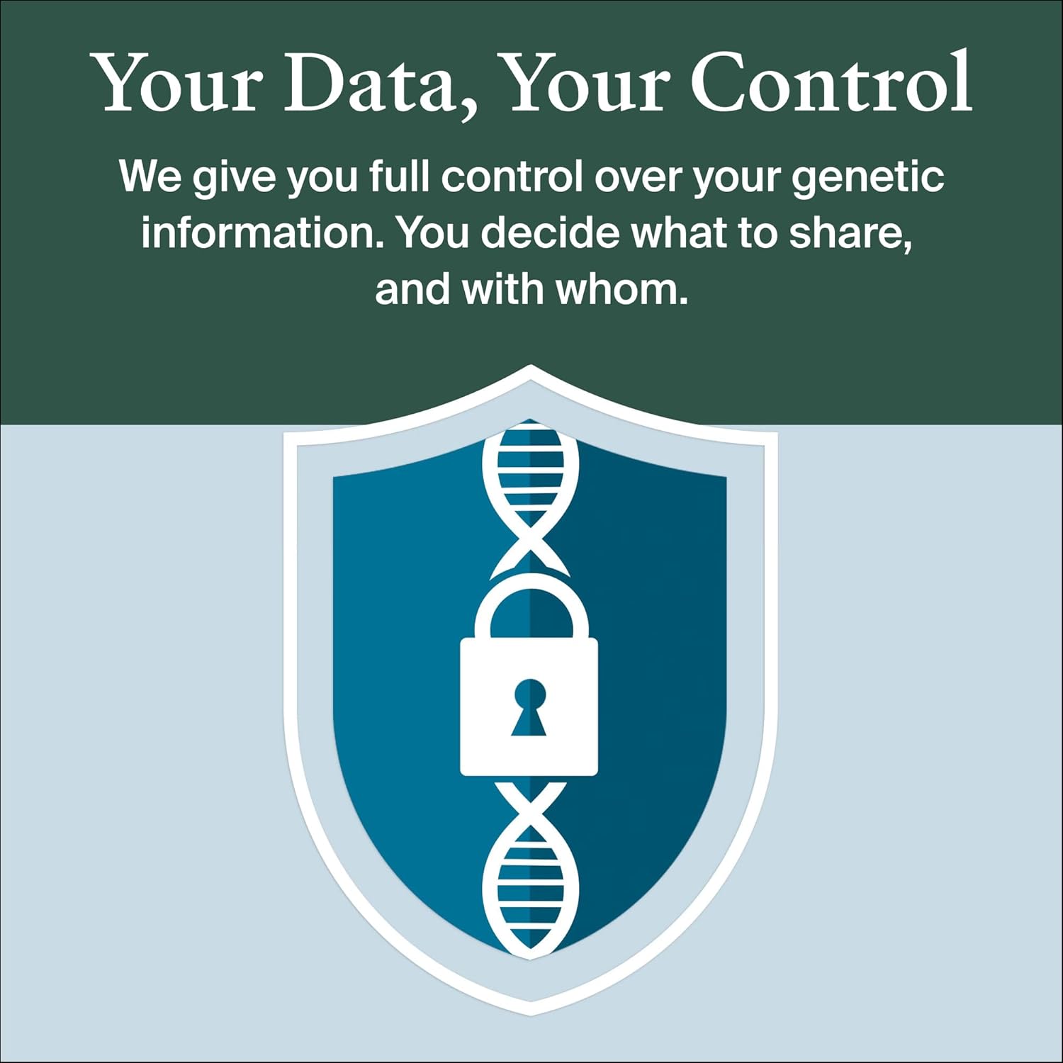 Personalized Genetic Results, DNA Ethnicity Test, Find Relatives, Heritage, Orig...