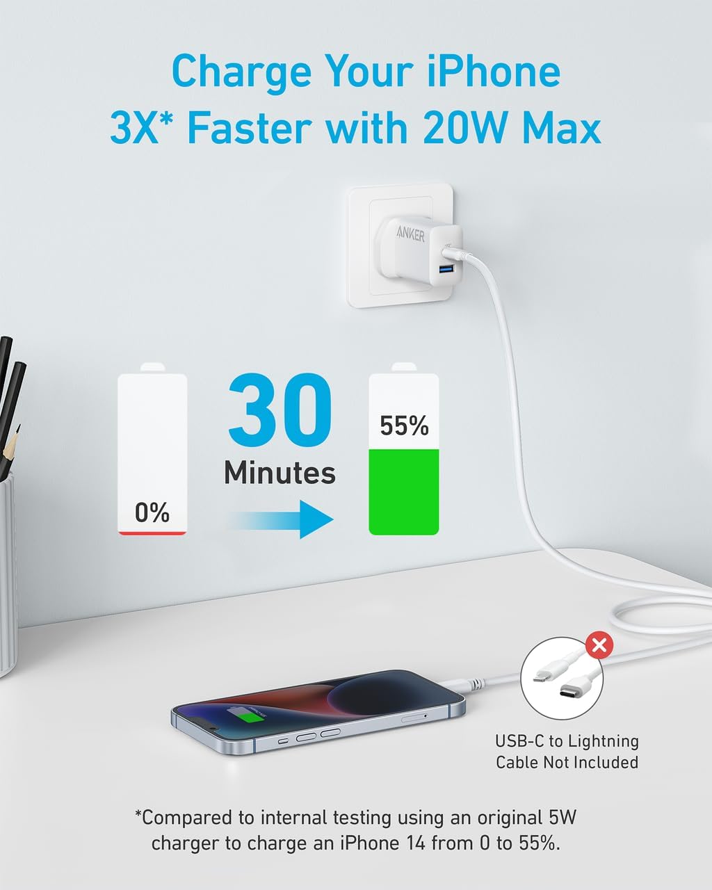 Anker USB C Plug, 2-Pack 20W Dual Port USB Fast Charger Plug, Charger for iPhone...