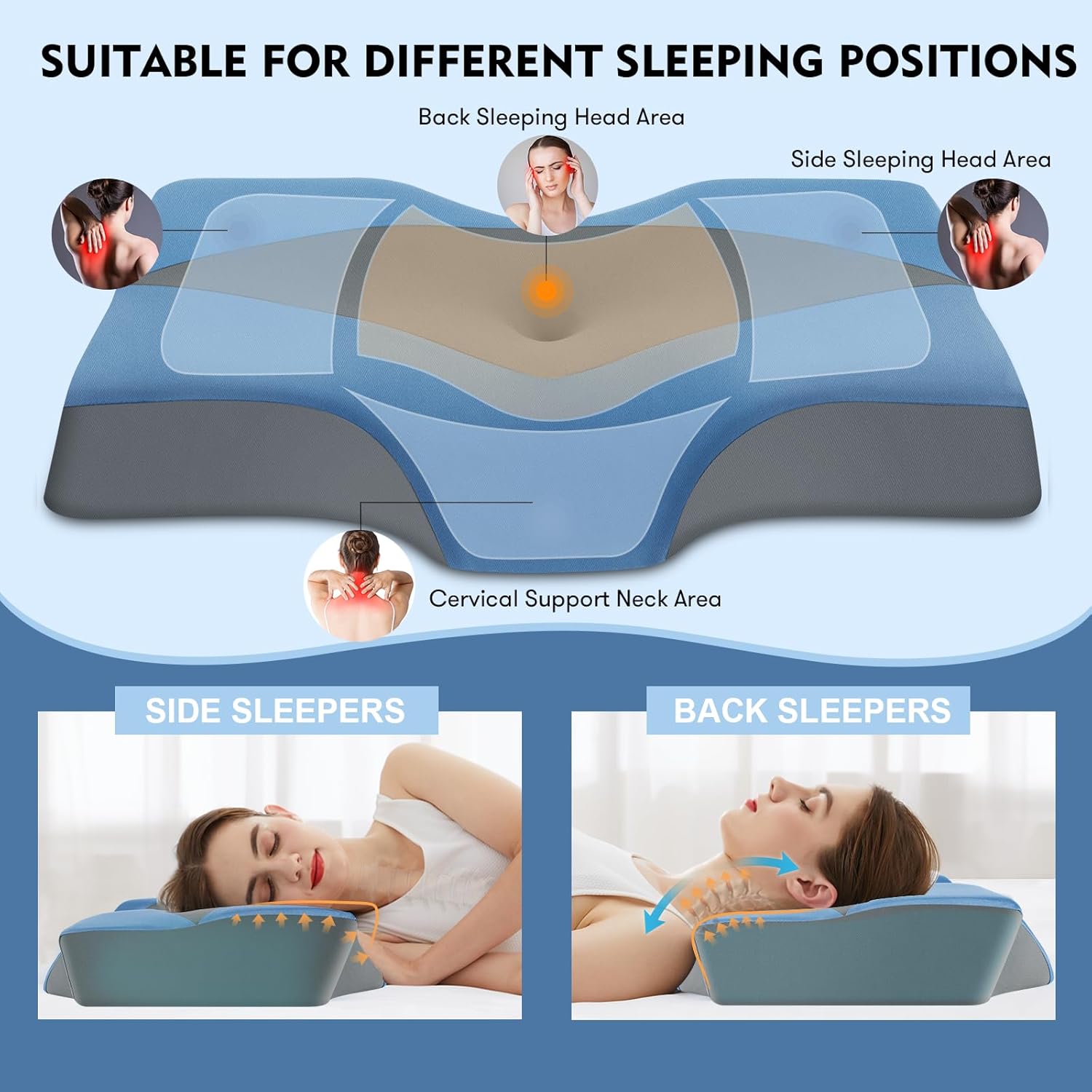 High-Quality Hydomi Cervical Memory Foam Pillow, Special Orthopedic Pillow for N...
