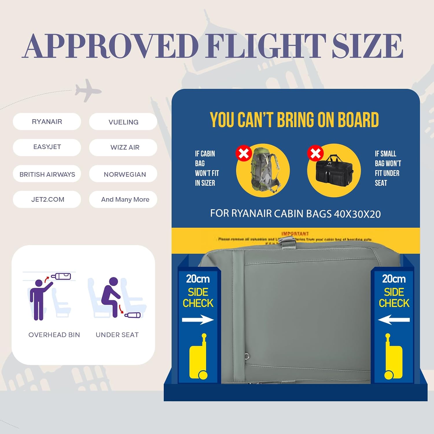 Yankony for Ryanair Cabin Bags 40x30x20, Underseat Travel Backpack Cabin Size Ca...