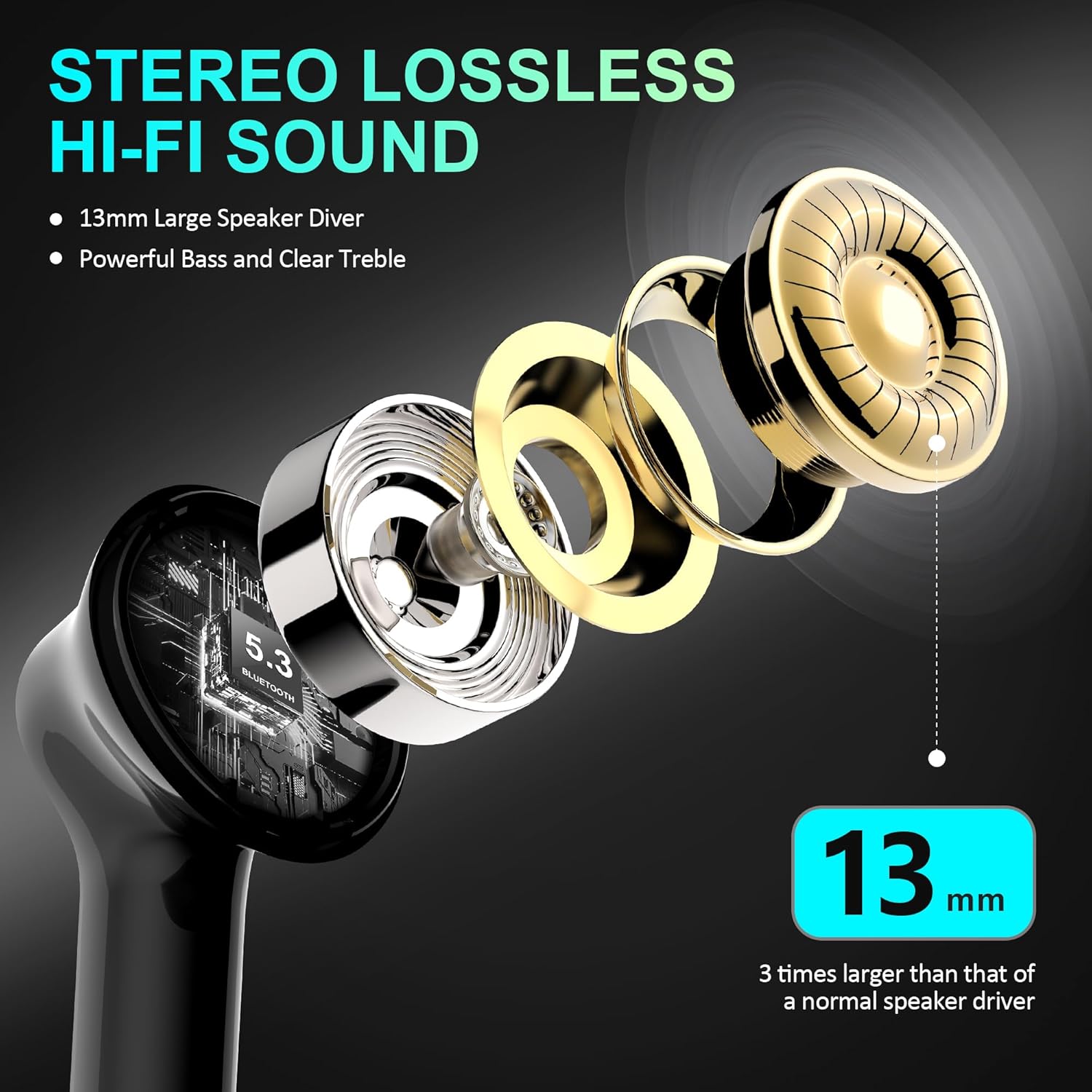 Wireless Earbuds Ear Buds Earphones-Bluetooth 5.3 USB C Mini Headphones Touch Co...
