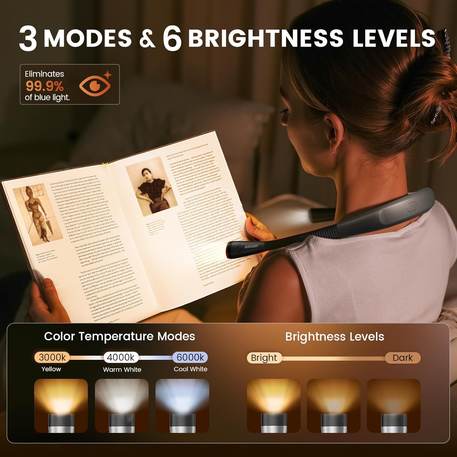 Glocusent Reading Light Book Light, Orignal Neck Light with 3 Colors & 6 Brightn...