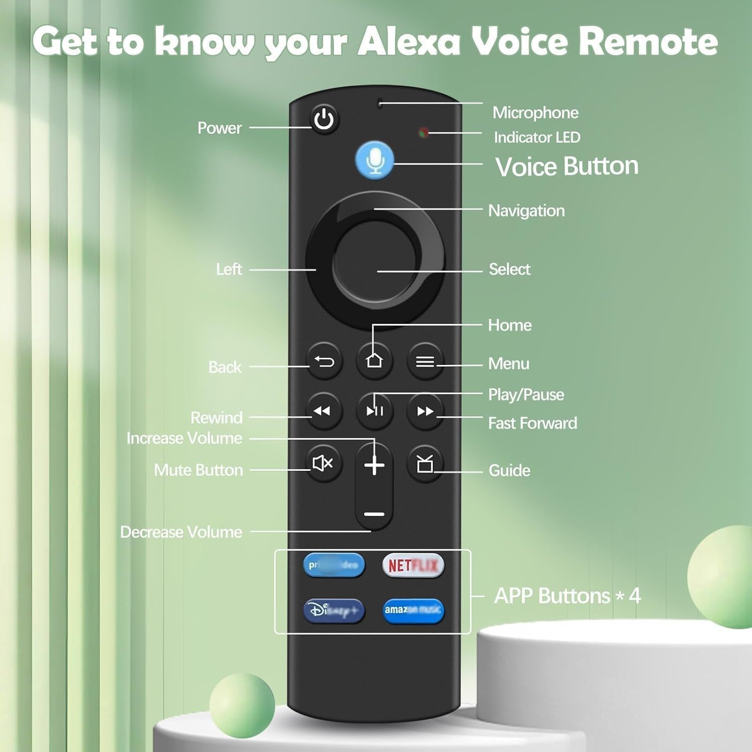 Replacement Voice Remote 3rd Gen with Voice Function fit for AMZ Smart TVs 4K/4K...